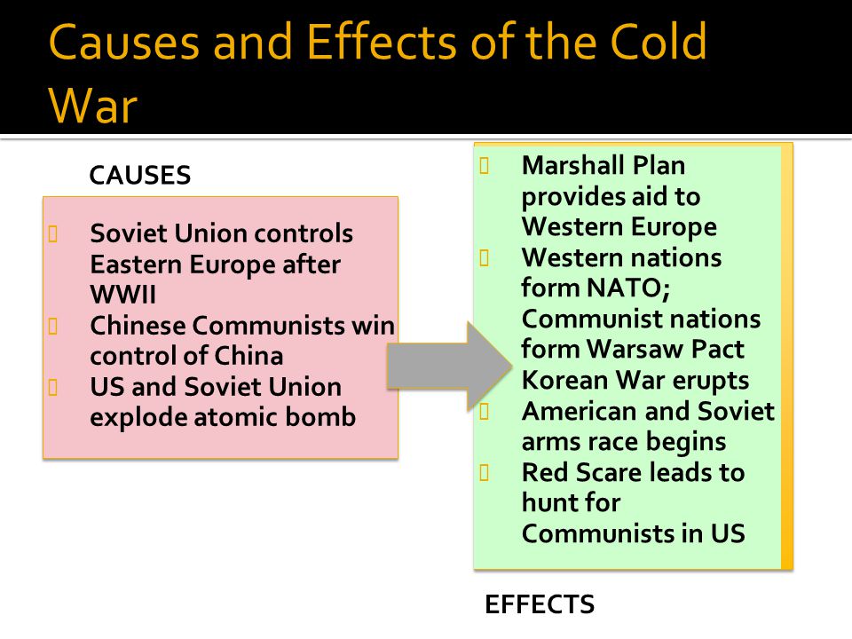 The causes of the cold war 1947 1985